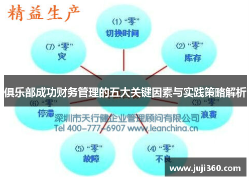 俱乐部成功财务管理的五大关键因素与实践策略解析