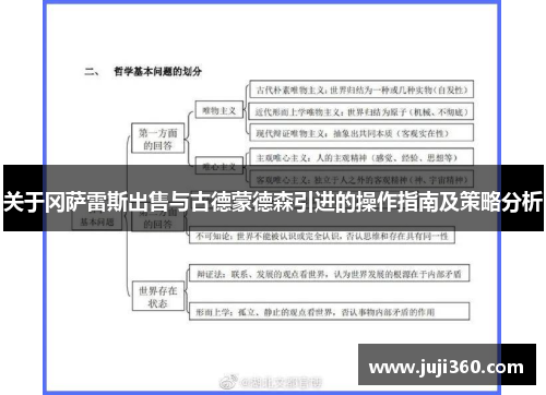 关于冈萨雷斯出售与古德蒙德森引进的操作指南及策略分析