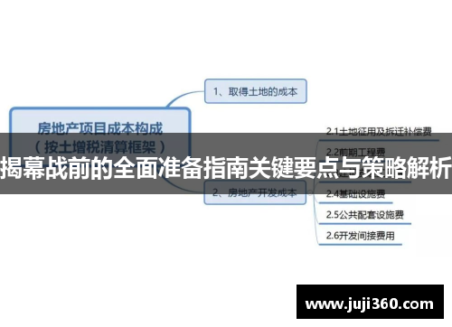 揭幕战前的全面准备指南关键要点与策略解析