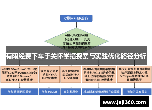 有限经费下车手关怀举措探索与实践优化路径分析