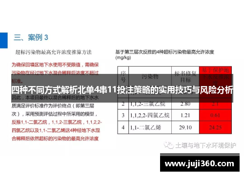 四种不同方式解析北单4串11投注策略的实用技巧与风险分析