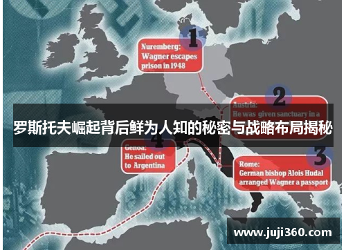 罗斯托夫崛起背后鲜为人知的秘密与战略布局揭秘