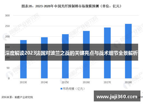 深度解读2023法国对波兰之战的关键亮点与战术细节全景解析 深度解读2023法国对波兰之战的关键亮点与战术细节全景解析