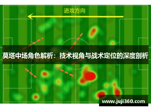 莫塔中场角色解析:技术视角与战术定位的深度剖析 莫塔中场角色解析:技术视角与战术定位的深度剖析