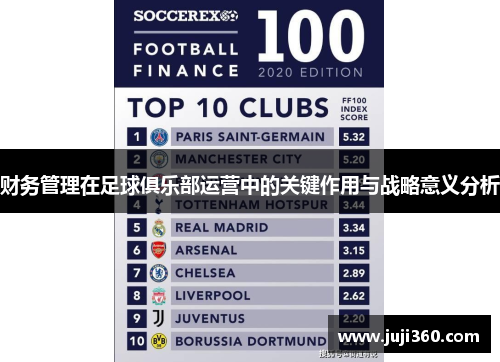 财务管理在足球俱乐部运营中的关键作用与战略意义分析